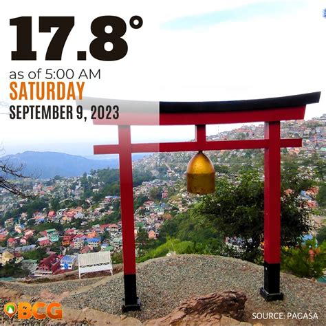 Baguio City Guide (@baguiocityguide) .